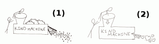 Kind Machine Drawings Kind Machine Drawings